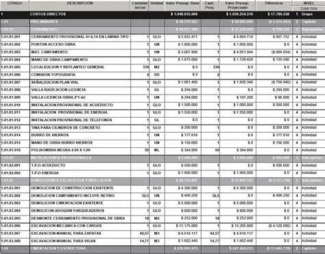 Presupuesto De Obra Ejemplos Y Formatos Excel Word Y Pdfs Descarga