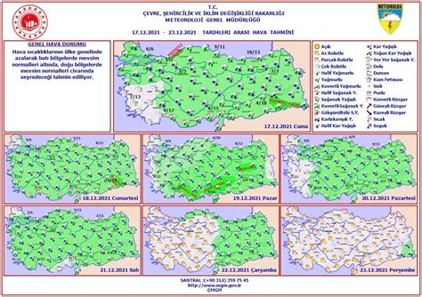 Meteorolojiden Ile Kar Uyar S