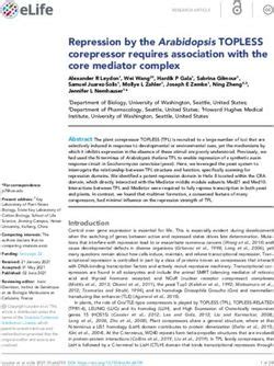 Repression By The Arabidopsis Topless Corepressor Requires Association