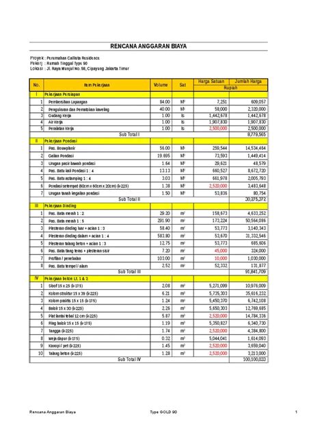 Contoh Rab Bangunan Rumah 53 Koleksi Gambar