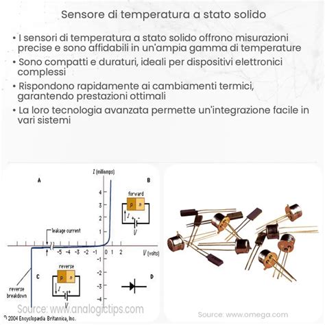 Sensore Di Temperatura A Stato Solido Come Funziona Applicazione E