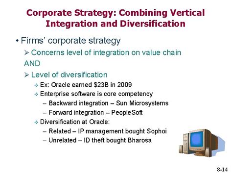 Chapter Corporate Strategy Vertical Integration And Diversification