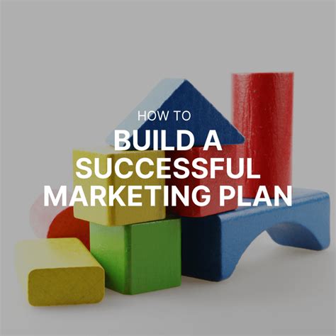 How To Build A Successful Marketing Plan Caroline Sumners