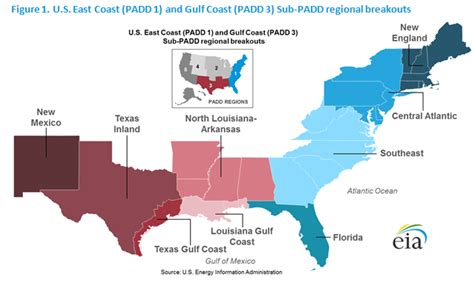 What Is It PADD 1 Mansfield Energy