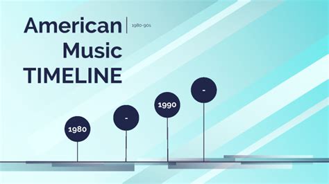 American Musical Project by Josephine N. on Prezi