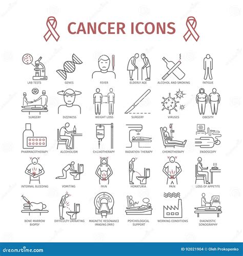 Pictograma Del Cáncer Línea Iconos Fijados Muestras Del Vector Stock De