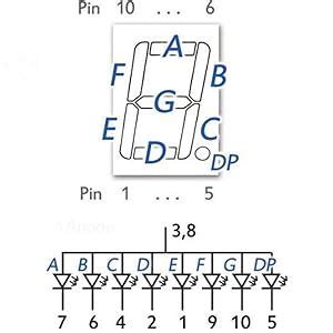 Amazon Oiyagai 10 Pcs Common Anode 10 Pin 1 Bit 7 Segment 0 56