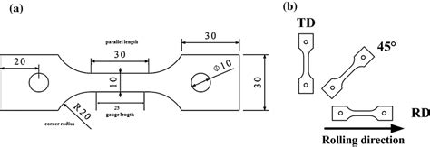 Tensile Specimen A Dimensions Of Tensile Specimens B Directions Of Download Scientific Diagram