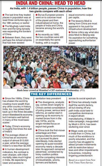 United Nations India Surpasses China As The Most Populous Country