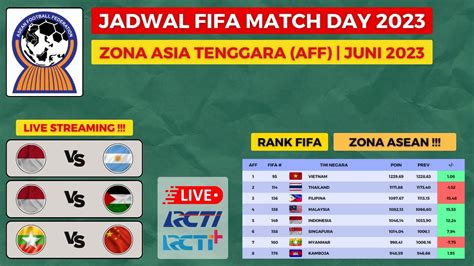 JADWAL FIFA MATCH DAY 2023 ZONA ASEAN INDONESIA Vs ARGENTINA JADWAL