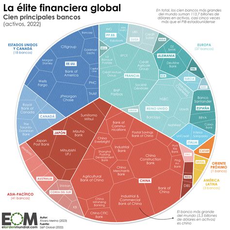 El Orden Mundial EOM On Twitter RT ElOrdenMundial Primero Fue El