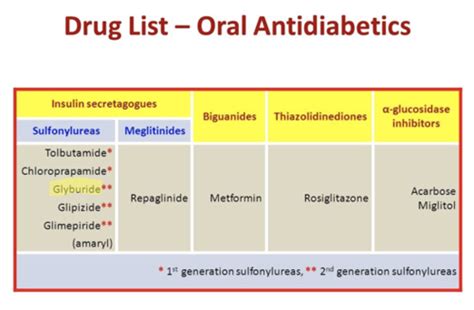 EM 3 Toxicology III Flashcards Quizlet