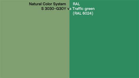 Natural Color System S 3030 G30y Vs Ral Traffic Green Ral 6024 Side