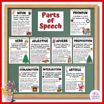 Christmas Theme Parts Of Speech Anchor Charts Grammar Posters Printable