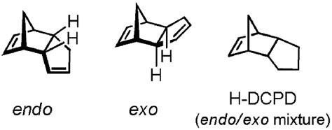 Starting Dcpd Monomers Used In This Work Download Scientific Diagram