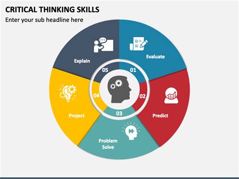 Critical Thinking Skills PowerPoint And Google Slides Template PPT Slides