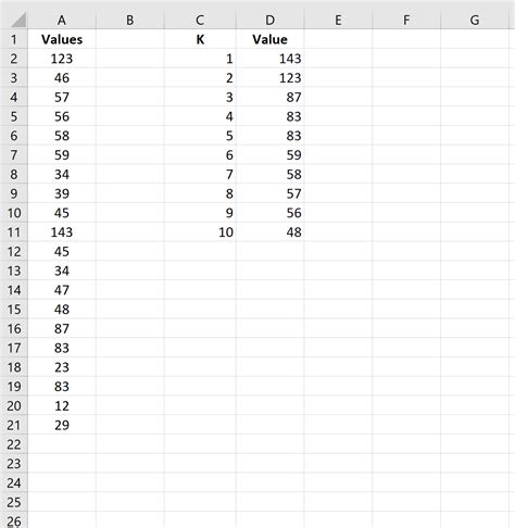 Excel How To Find The Top 10 Values In A List