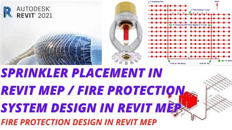 Sprinkler Placement In Revit Mep Ii Fire Protection System In Revit Mep Ii Pendent Sprinkler Ii