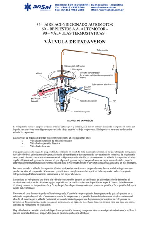 Aire Acondicionado Automotor Valvulas De Expansion