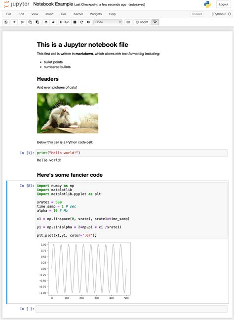 Jupyter Notebook Data Visualization Python