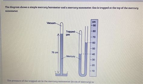 Simple Barometer