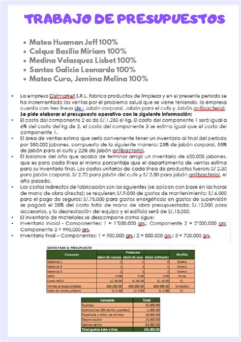 Tarea De Presupuestos Ejercicios Resueltos Costos Y Presupuestos Mateo Huaman Jeff 100