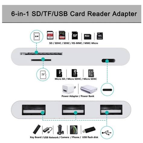 Ripley ADAPTADOR CONVERTIDOR 6 EN 1 LIGHTNING A USB SD TF PD CARGA