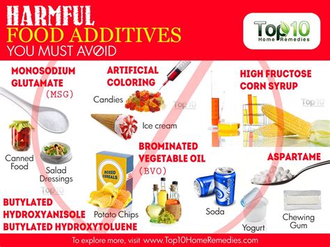 10 Harmful Food Additives You Must Avoid Top 10 Home Remedies