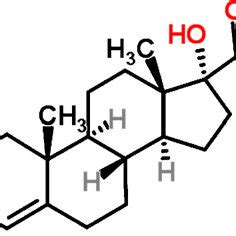 Structure chimique du 17-hydroxyprogestèrone. | Download Scientific Diagram