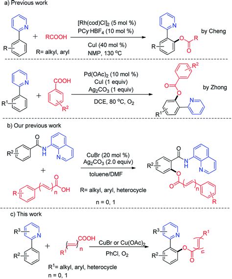 Copper Catalyzed CH Acyloxylation Of 2 Phenylpyridine Using Oxygen As