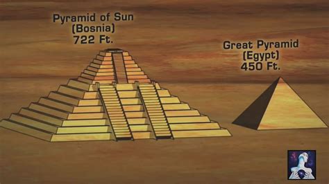 Worlds Largest Pyramid Hidden In Plain Sight • Universe Inside You