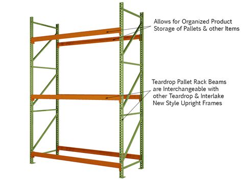 Teardrop Pallet Rack Beams