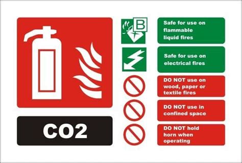 Carbon Dioxide Fire Extinguisher Identity Sign Fire Extinguisher