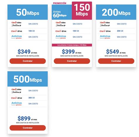 Telmex Actualiza Sus Paquetes De Internet Infinitum En M Xico Aumenta