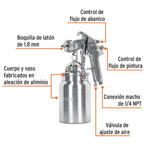 Pistola p pintar succión HVHP vaso alum 1 8mm 3 vál Truper Pistola