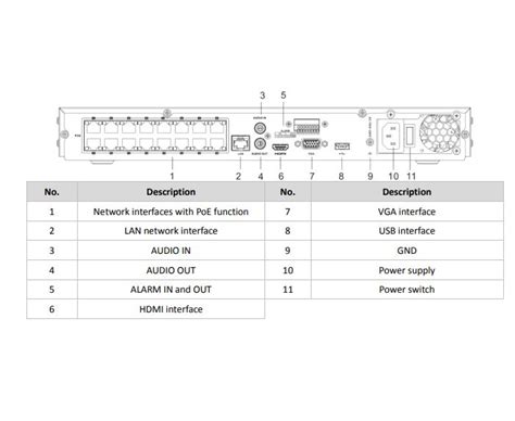 Hikvision DS 7616NXI K2 16P 16 Channel 8mp 4K 1U K Series NVR With AcuSense