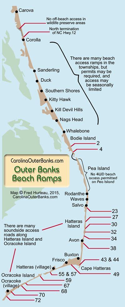 CarolinaOuterBanks.com - Beach Ramps on the Outer Banks | Outer banks, Ocracoke island, Outer