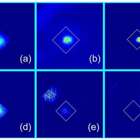 Orientation of KTP crystal crystallographic axes in: (a) X-cut KTP ...