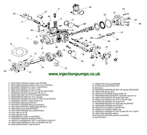 Breakdown For A Fuel Injector Pump Diagram