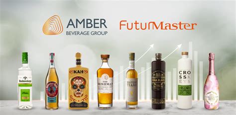 Amber Beverage Group Continues Its Successful Growth With FuturMaster