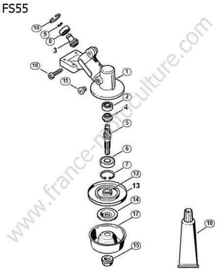 Pièces détachées STIHL FS55 vues éclatées documentation technique