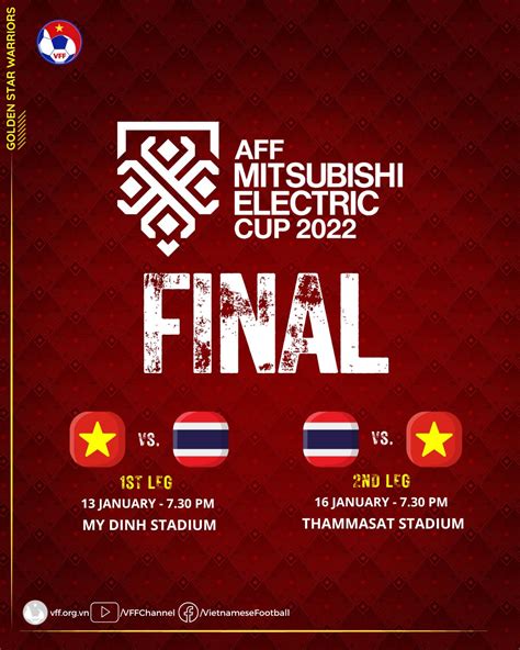 Dự đoán tỷ số Việt Nam vs Thái Lan chung kết AFF Cup 2022 Đoàn Văn