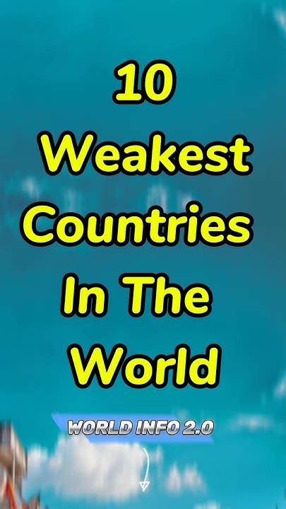 Weakest Countries With Flags In World In 2024 Viral Trending Shorts