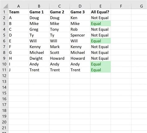 How To Compare Three Columns In Excel With Example