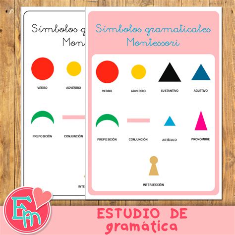 SÍMBOLOS GRAMATICALES MONTESSORI Educativos