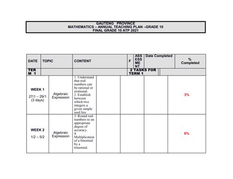 Grade 10 Mathematics Atp 2024 - Janeva Nissie