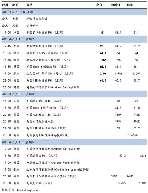 【兴证国际】收市点评：港股扩大调整，科网资源齐跌！ 信息