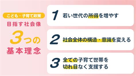 こども・子育て政策の目指す社会像と基本理念とは 首相官邸 国分寺の社労士事務所・税理士事務所 Kkパートナーズ 東京都内、国分寺市・国立市・府中市・立川市・八王子市及び東京都23区を中心に活動。