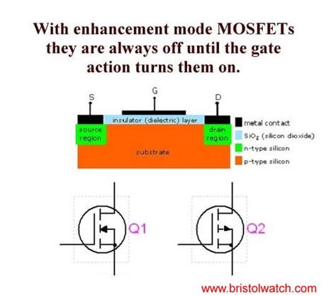 Connecting Mosfets In Parallel