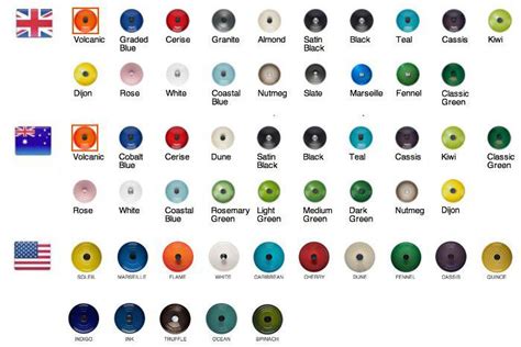 Le Creuset Color Guide: Shop by Color